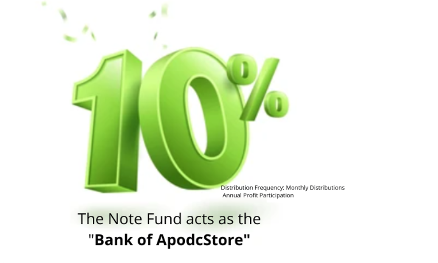 Note Fund 10% Liquidity Luxury Resale